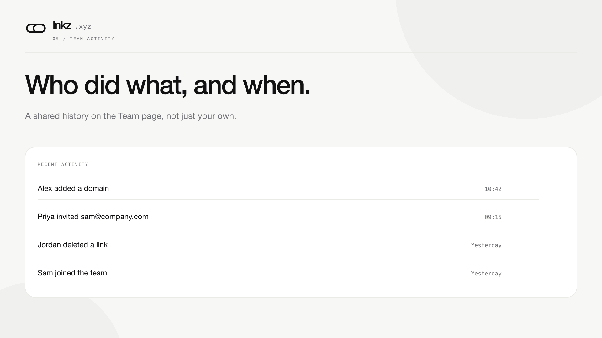 Team activity feed showing timestamped domain, invite, and link actions